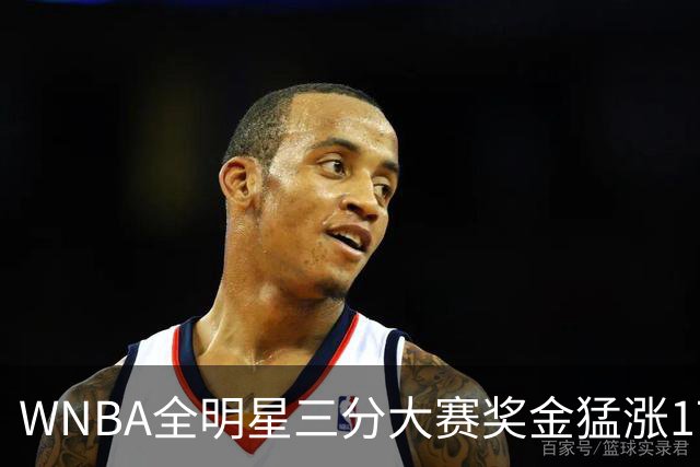 WNBA全明星三分大赛奖金猛涨17万！冠军拿7万比NBA冠军还多1万，创纪录
